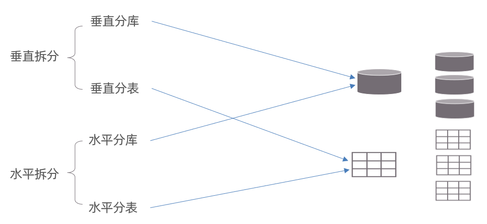 image-20250707222930794