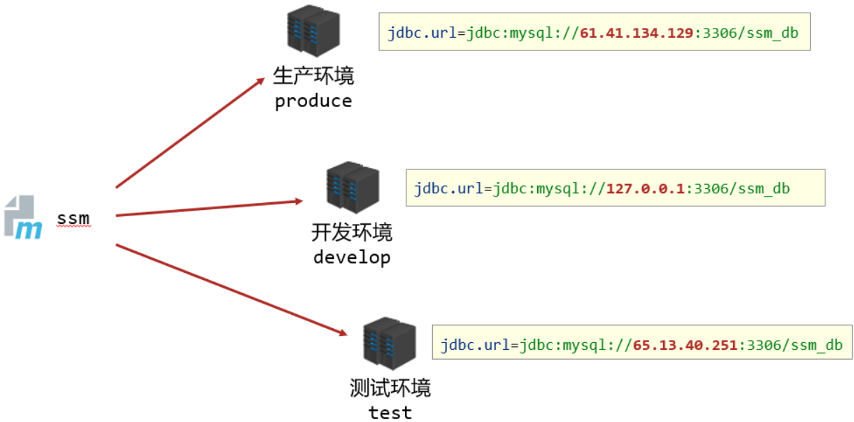 image-20250802151959615
