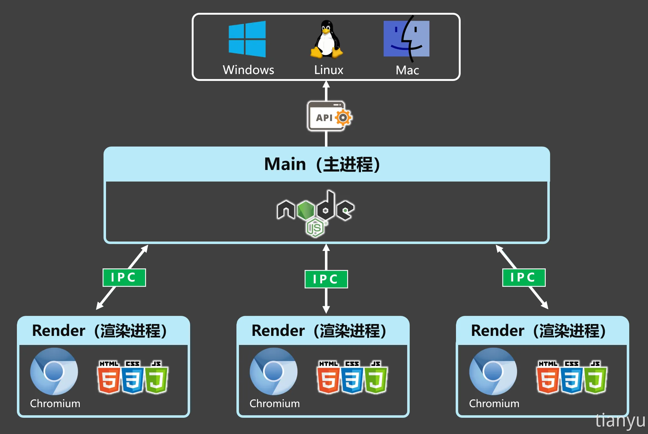 image-20250802170856059