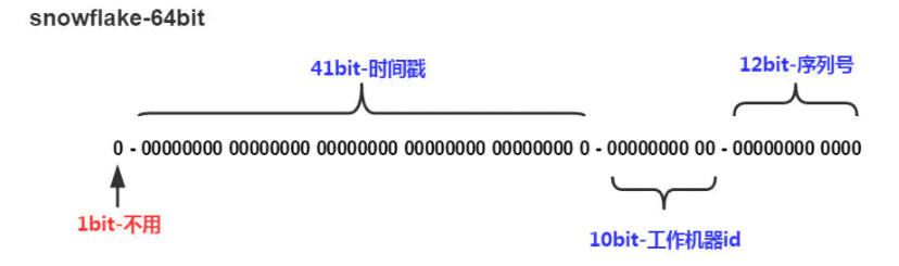 image-20250809110027833