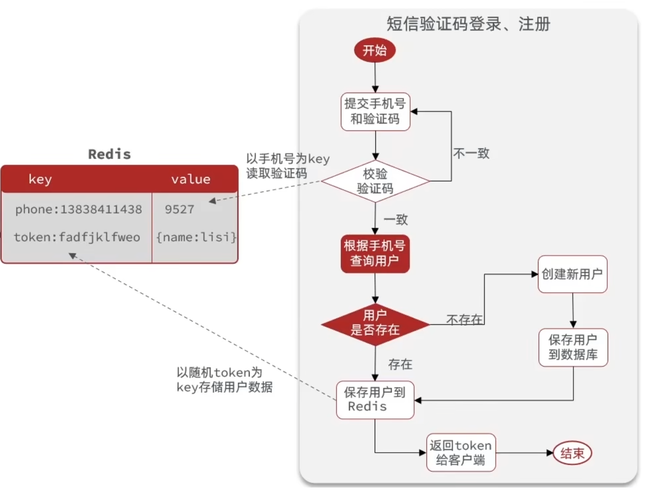 image-20250930122137450