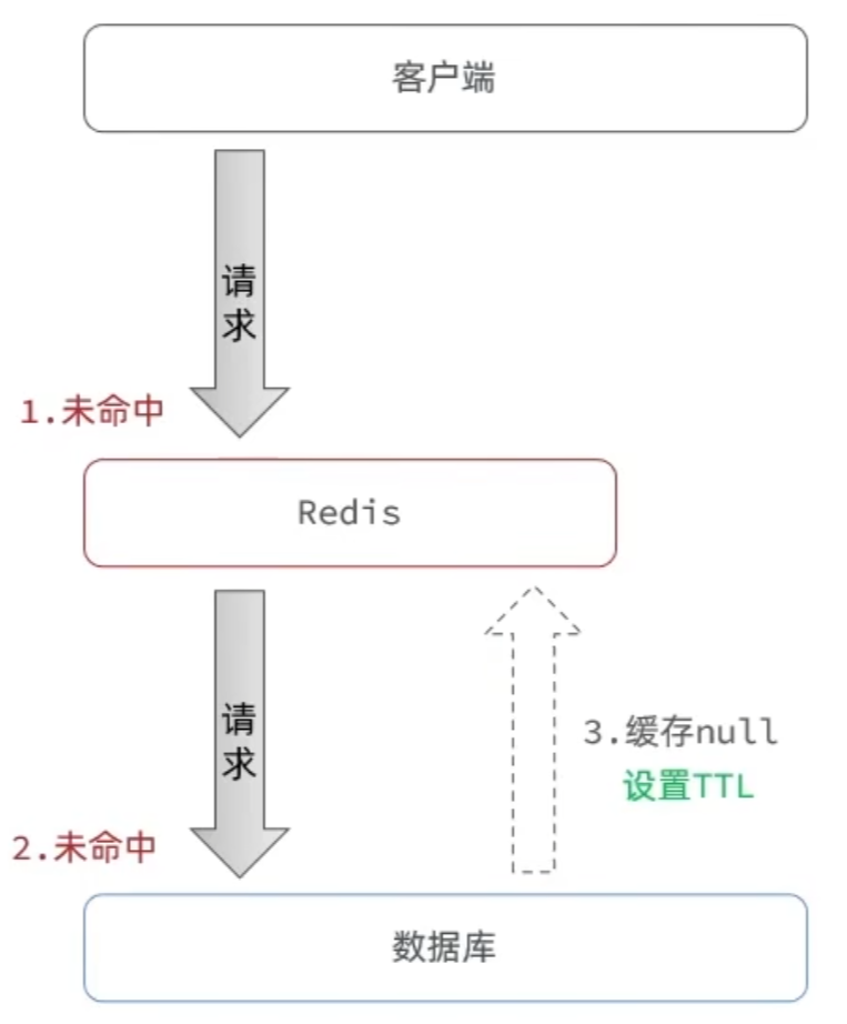 image-20251009124941399