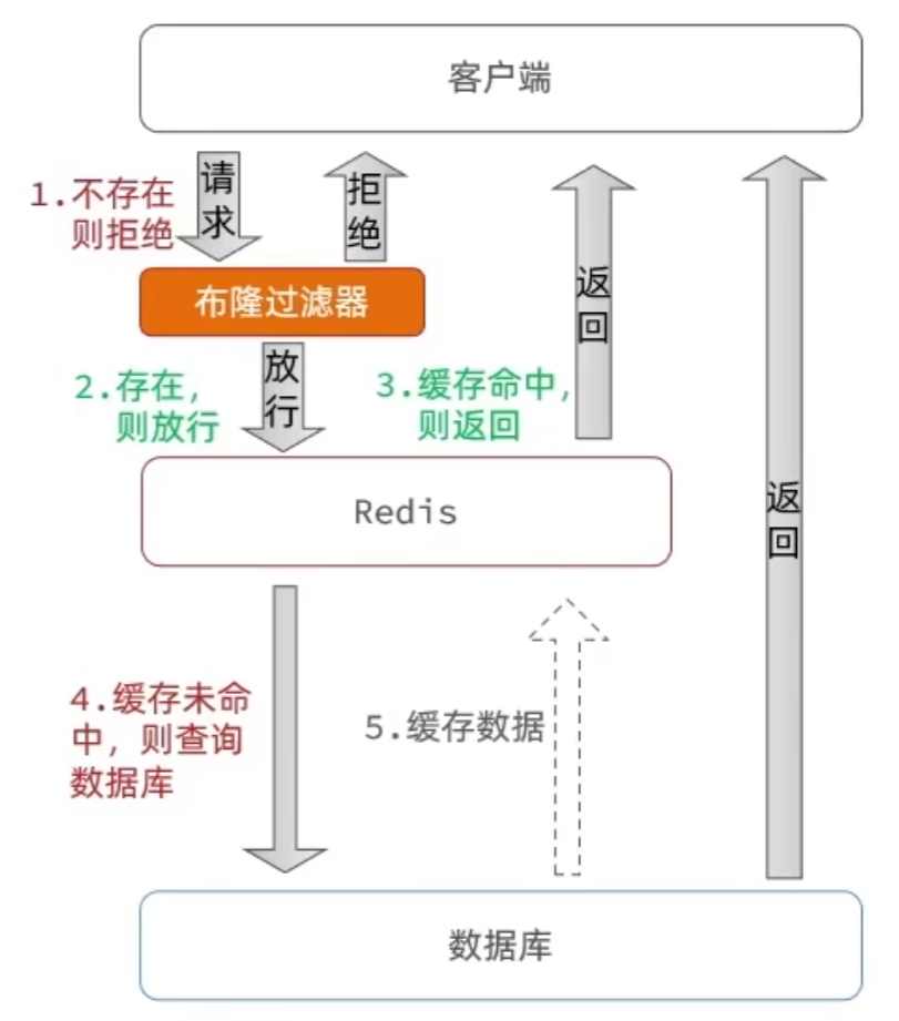 image-20251009124949395
