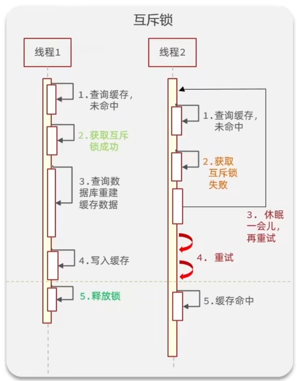 image-20251009185138214