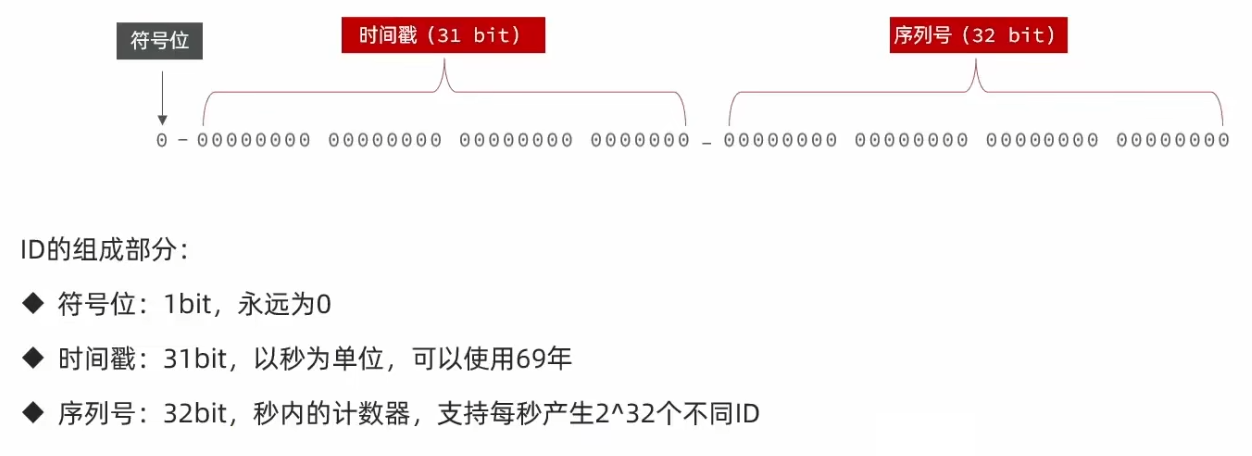 image-20251031130724836