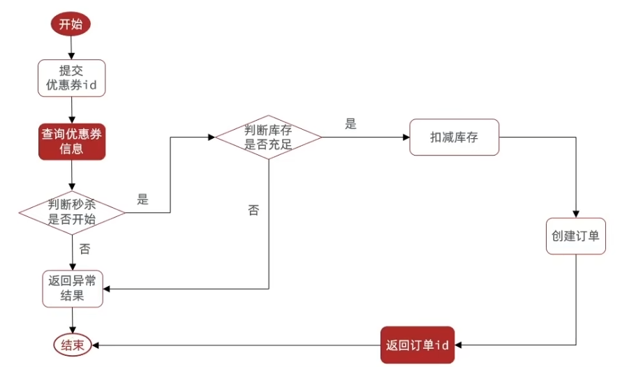 image-20251101151108861