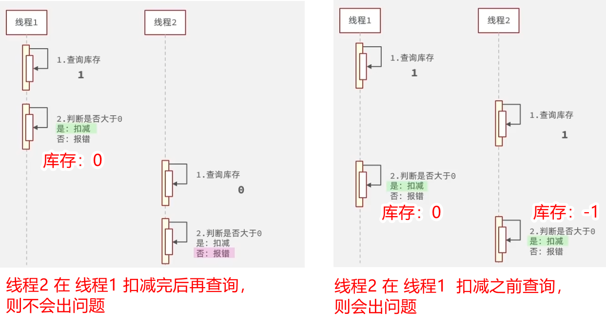 image-20251102093521904