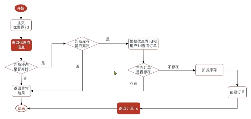 image-20251104191203603