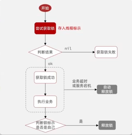 image-20251107220600139