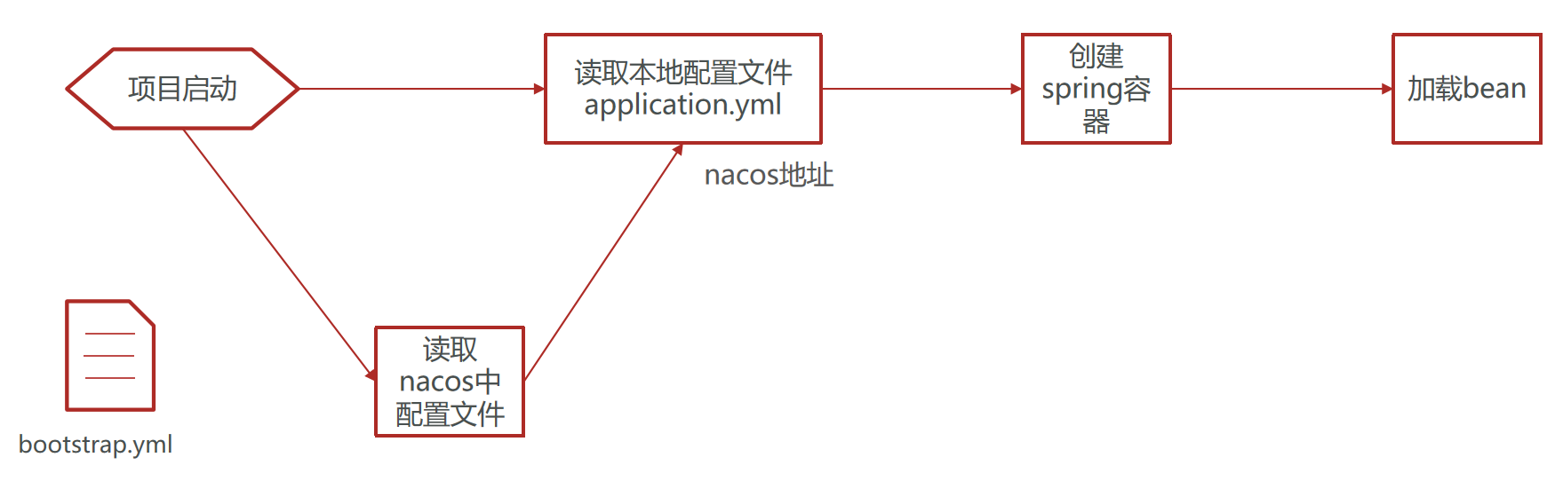 image-20260215162114038