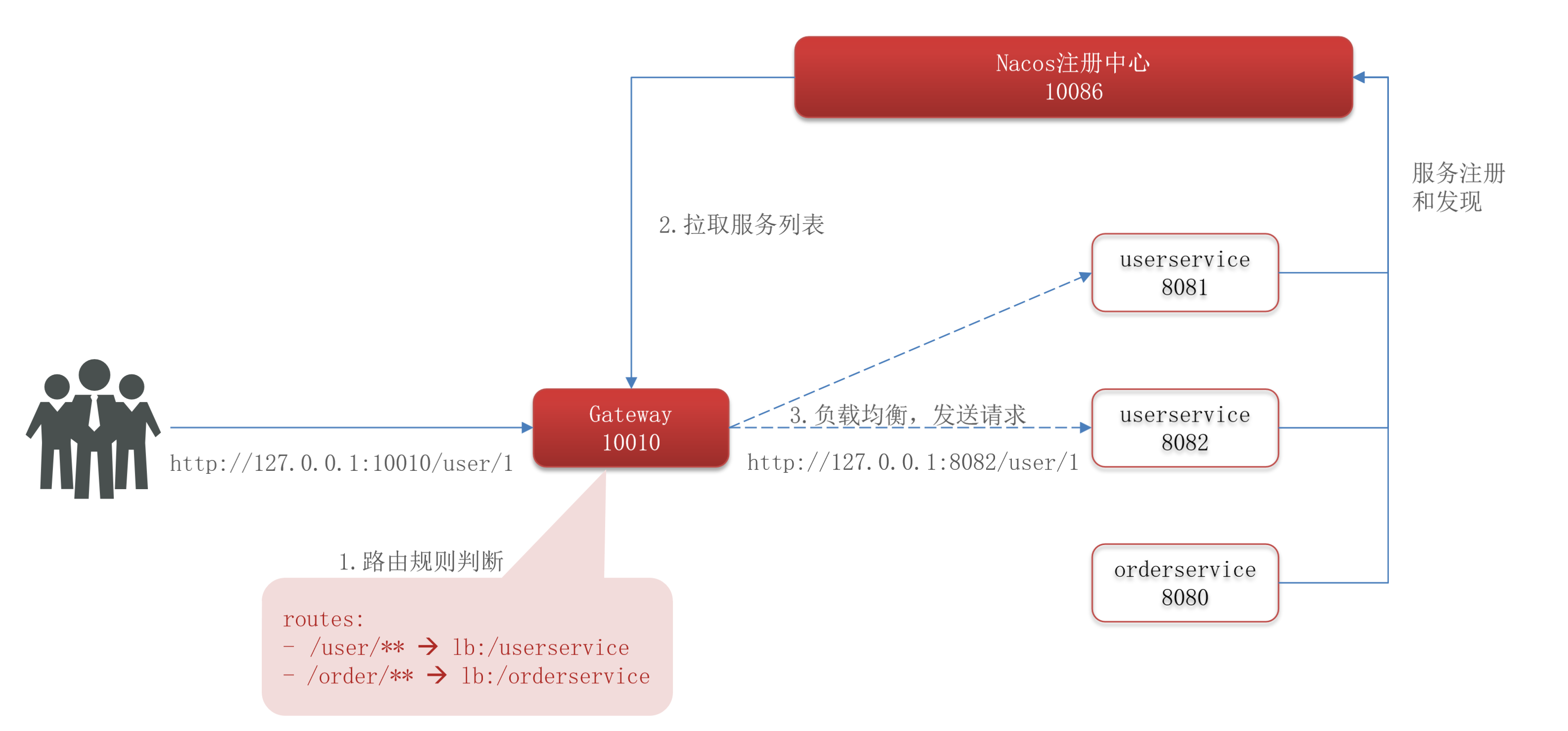 image-20260216153935917