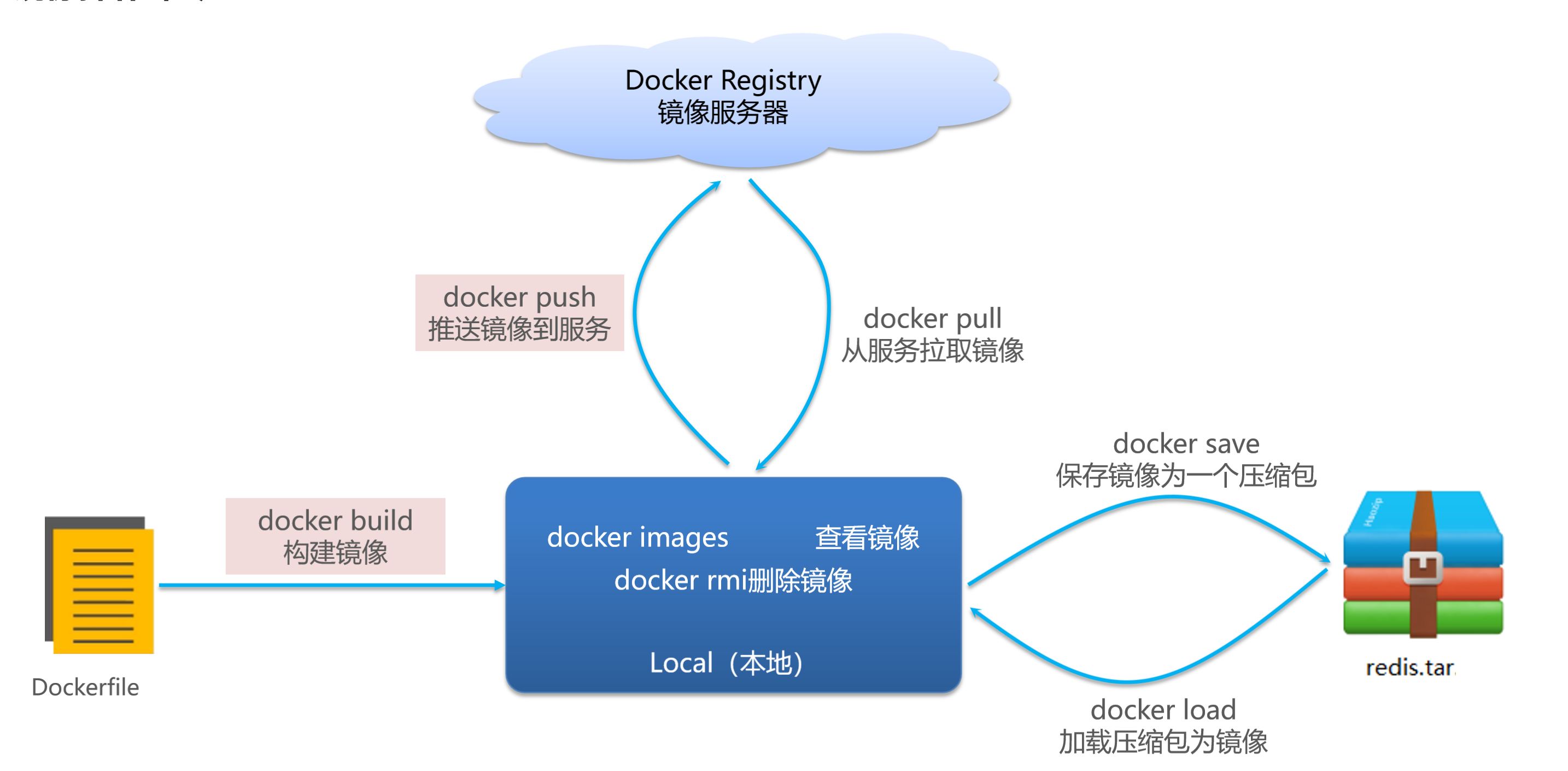 image-20260217141043550