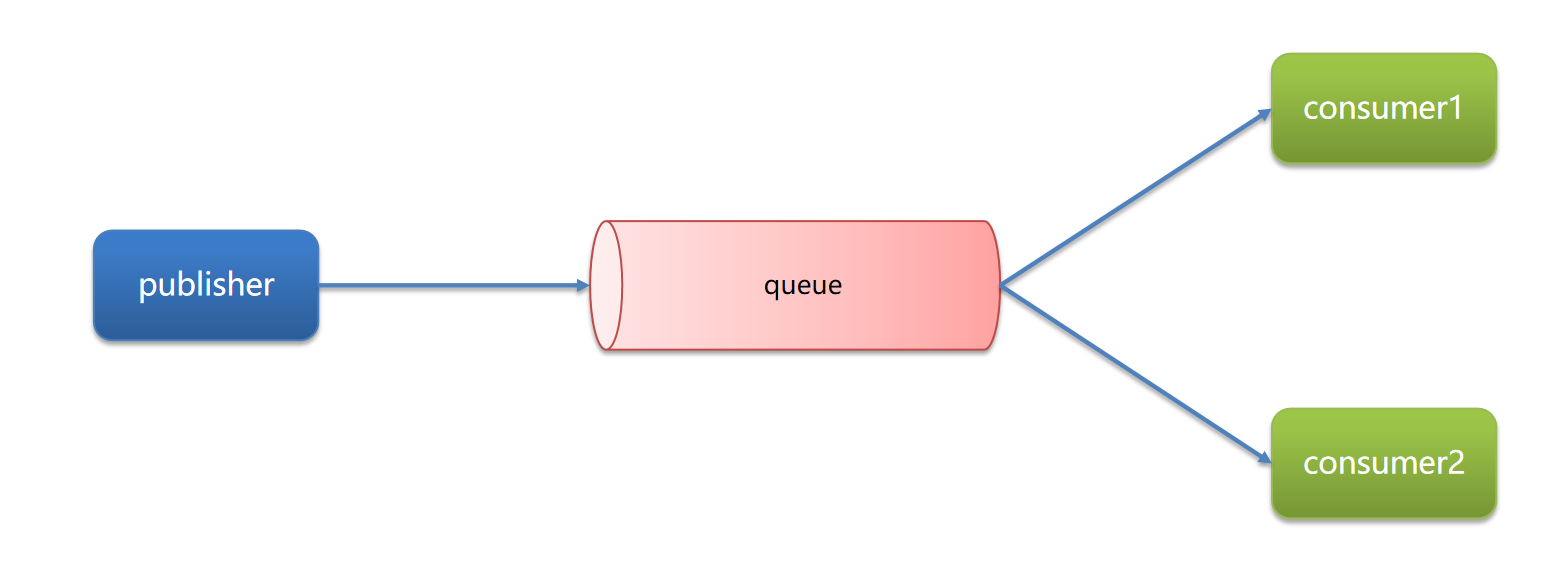 image-20260219115219239