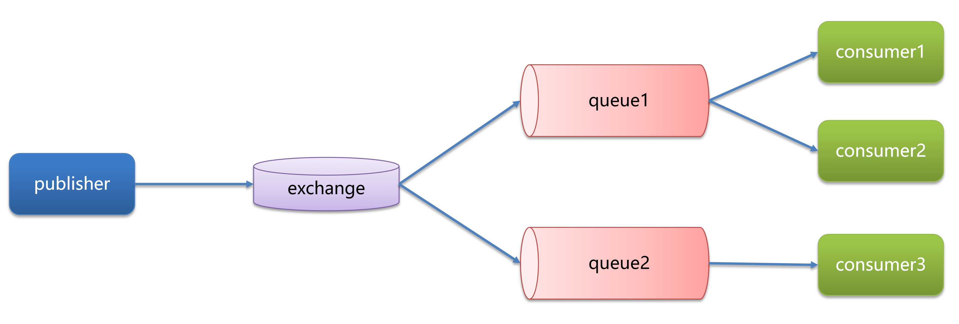 image-20260219150824606