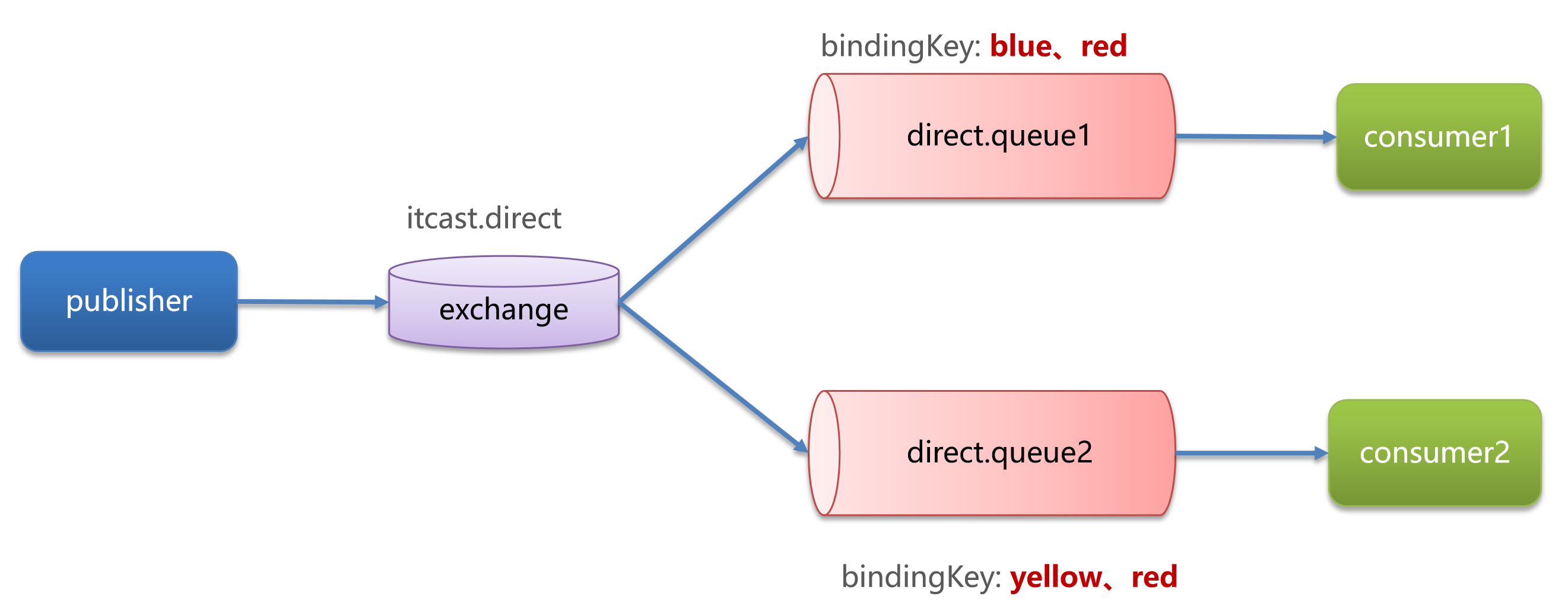image-20260219162605926