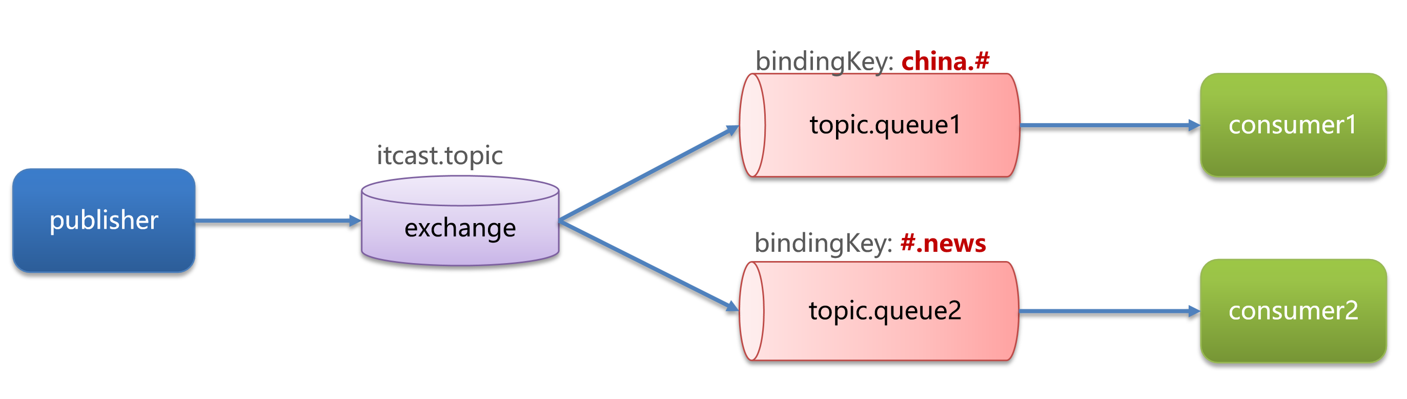 image-20260219165131696