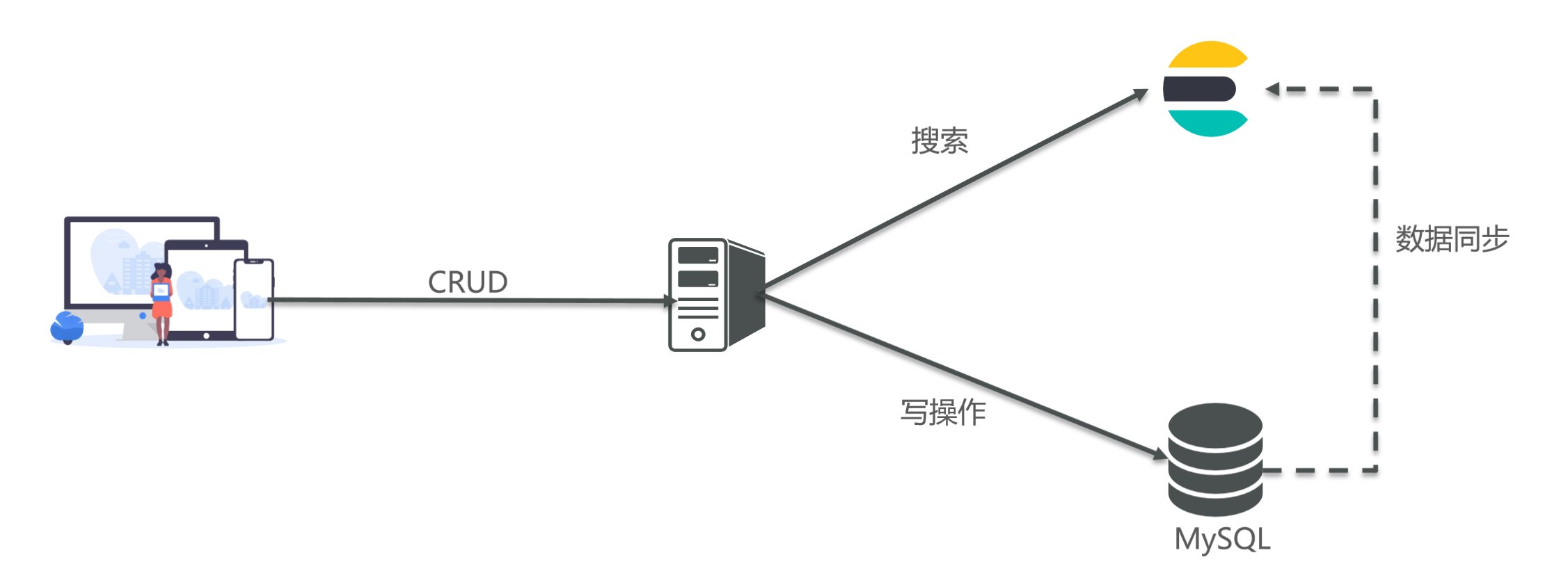 image-20260220095341790
